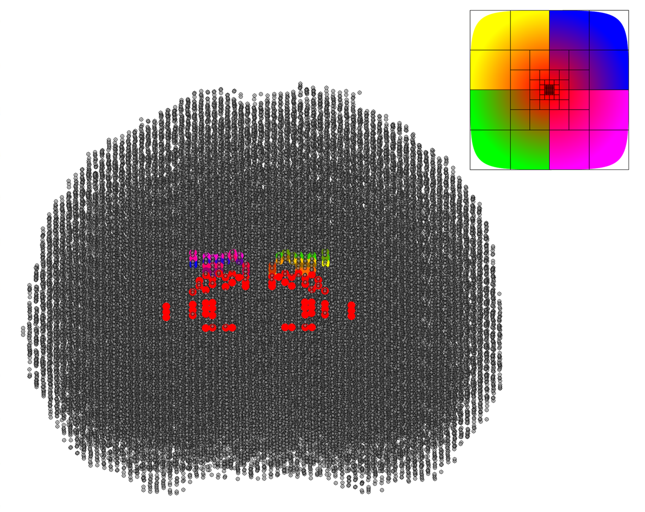 AudioVisual Data Processing and Concept Formation Knowledge